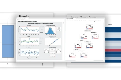 MINITAB